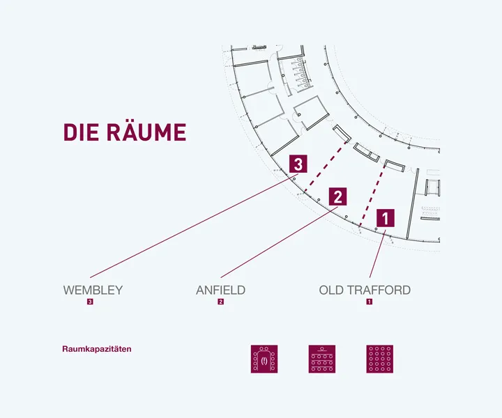 INEOS IN.CARE Sales Brochures — project detail