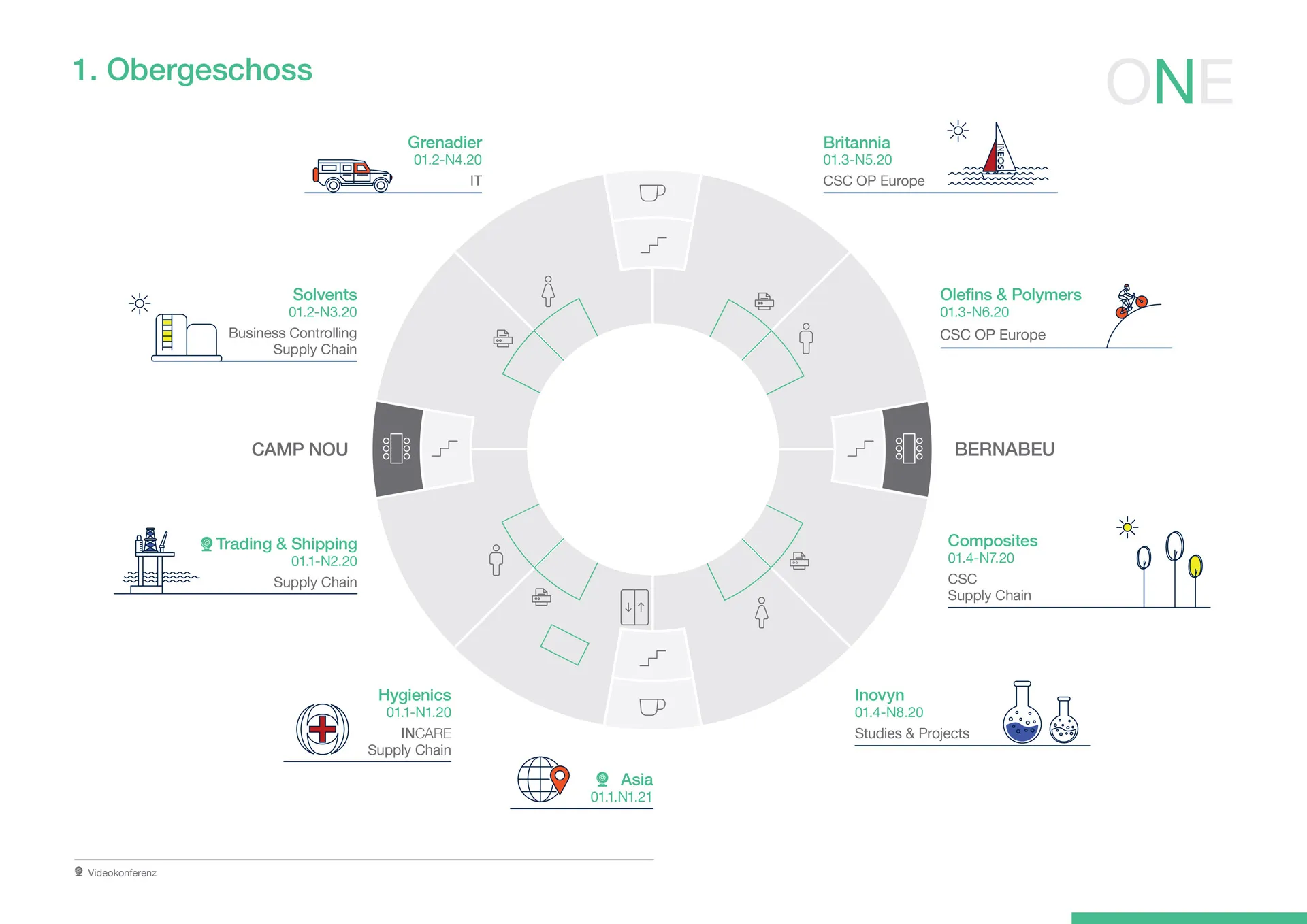 INEOS ONE — Floor Plans — project detail