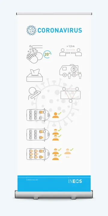 INEOS Safety | Health | Environment — project detail